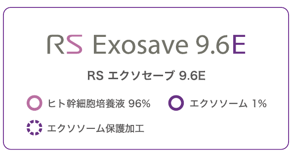 RS Exosave 9.6E